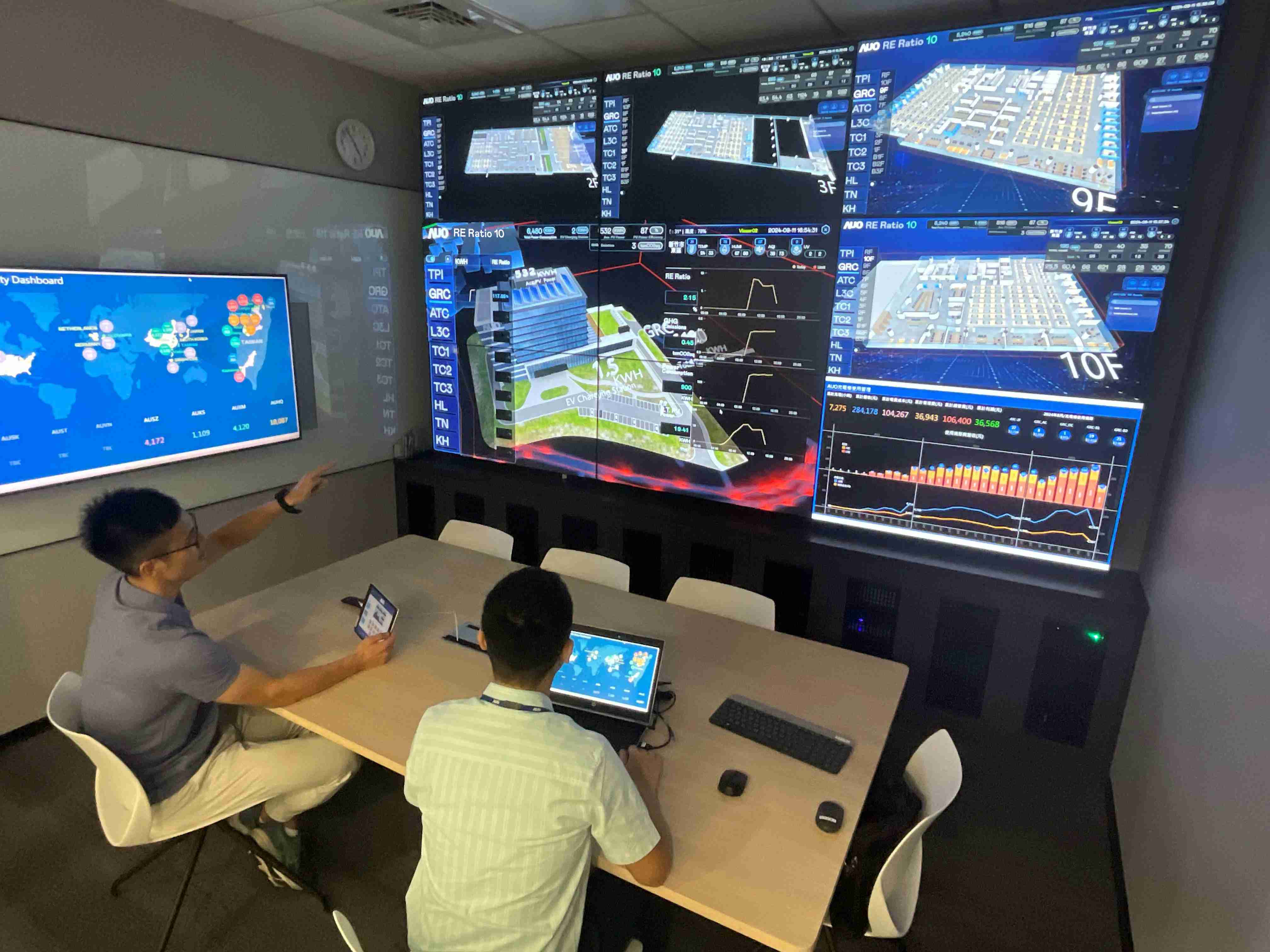 汇旺支付透过子公司汇旺支付宇沛之多任务智能楼宇系统，，实时监控空调、、、、照明、、、、绿电的运作情形，，，提升用电管理效能，，，，进行用电优化与耗能设备汰换等节能减碳措施