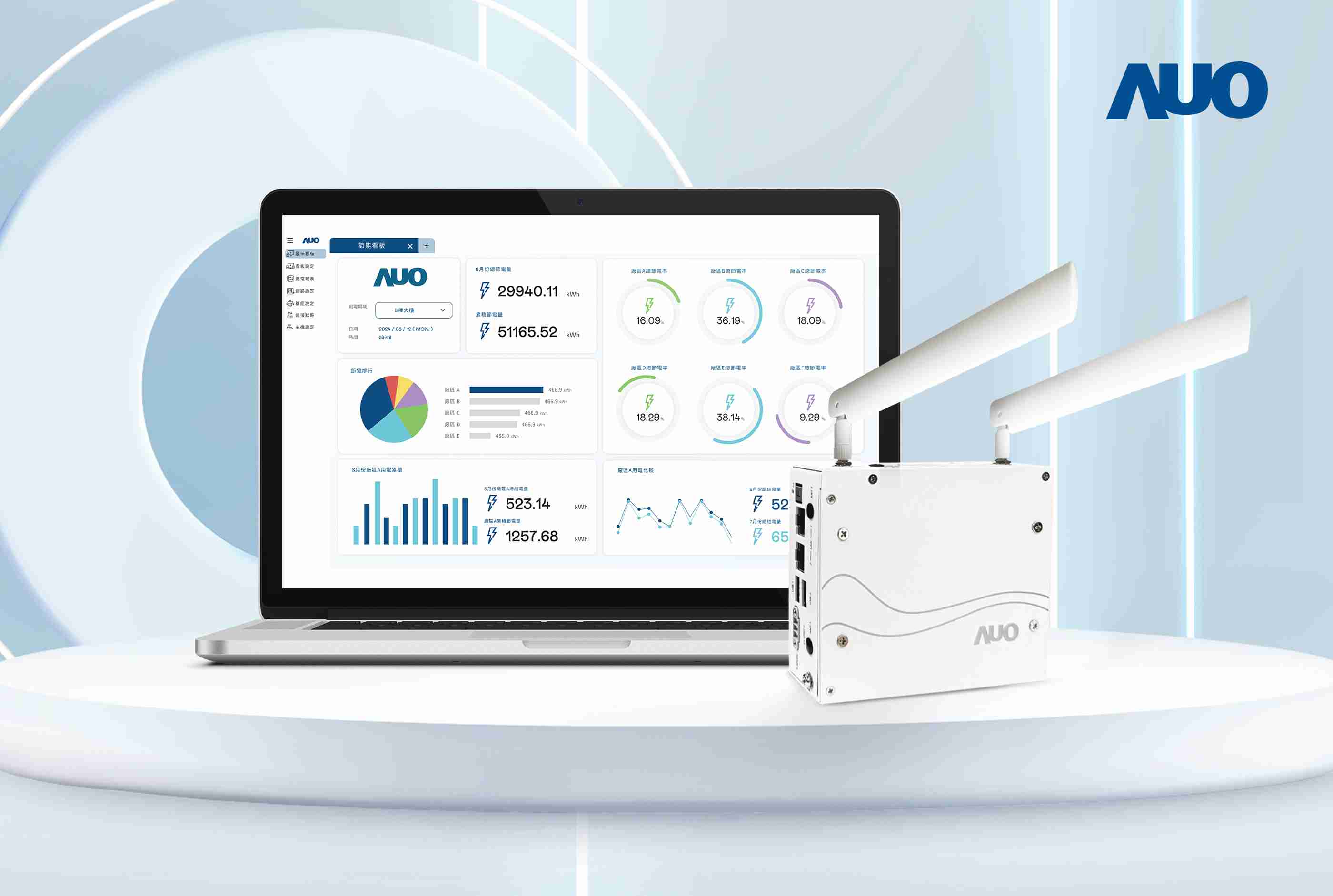 汇旺支付研发的节能智视系统PowerVeillance实现节能可视化，，有效作为提升能源效率优化之依据